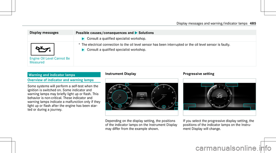 MERCEDES-BENZ S-CLASS COUPE 2020  Owners Manual Disp
laymes sages
Possible causes/conseq uencesand0050 0050
Solutions #
Consult aqu alif ied spec ialistwo rkshop.
00B3 Engine OilLevel Cannot Be
Measured *T
heelectr icalconn ection totheoil leve lse