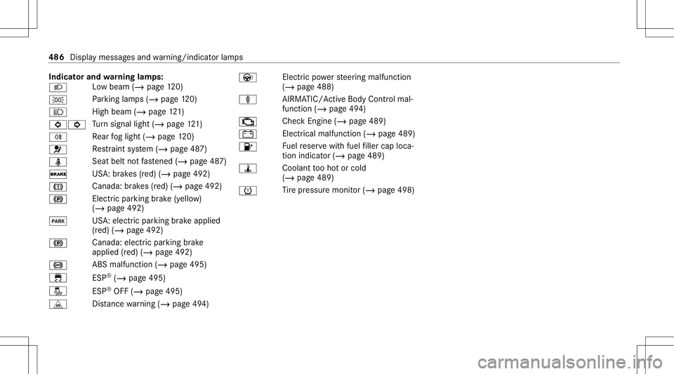 MERCEDES-BENZ S-CLASS COUPE 2020  Owners Manual Indi
catorand warning lam ps:
0058 Lo
wbeam (/page12 0)
0060 Pa
rking lam ps(/ page12 0)
0057 Hi
gh beam (/ page12 1)
003E003D Tu
rn signal light(/page12 1)
005E Re
ar foglight (/page12 0)
0075 Re
str
