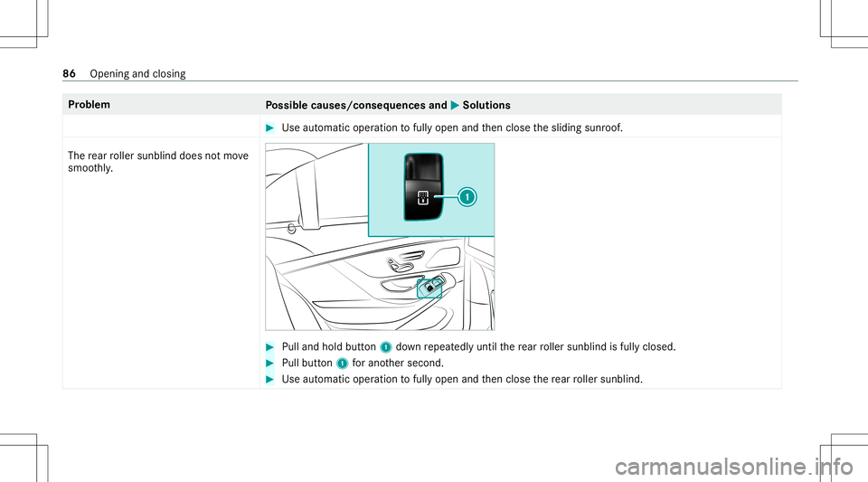 MERCEDES-BENZ S-CLASS COUPE 2020  Owners Manual Pr
oblem
Possible causes/conseq uencesand0050 0050
Solutions #
Use automatic operation tofully open andthen close thesliding sunroof.
The rear roller sunblin ddoes notmo ve
smoo thly. #
Pulland hold b