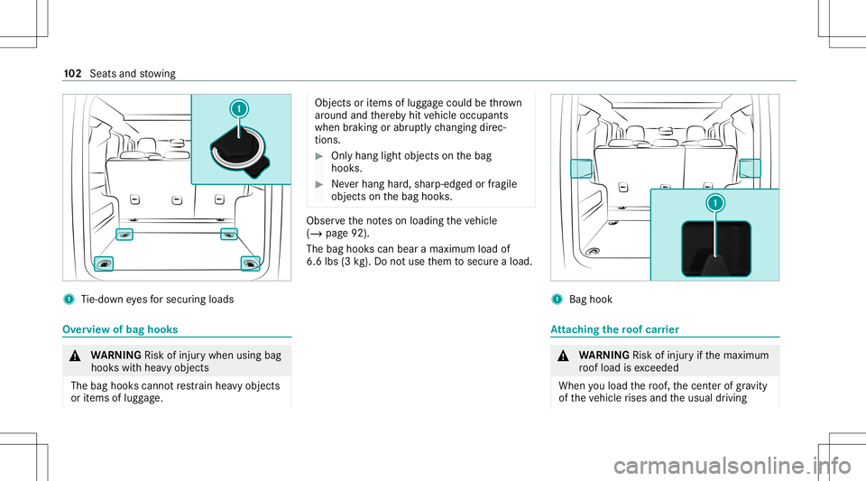 MERCEDES-BENZ G-CLASS 2020  Owners Manual 1
Tie-do wneyes forsecur ingloads Ov
ervie wof bag hook s &
WARNIN GRisk ofinju rywhen usingbag
hook swit hhea vyobj ect s
The bag hook scan notre stra in hea vyobje cts
or items oflugg age. Obj
ectso
