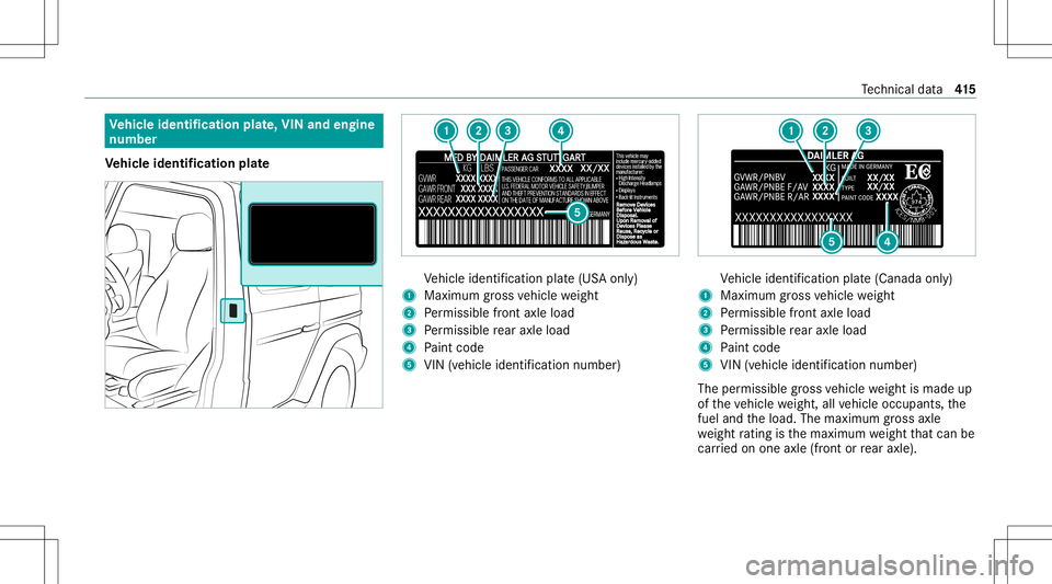 MERCEDES-BENZ G-CLASS 2020  Owners Manual Ve
hicl eiden tificati onplat e,VIN and engine
number
Ve hicl eiden tificati onplat e Ve
hicle identif ication plate(US Aonl y)
1 Maximum gross vehicle weight
2 Perm issible front axle load
3 Perm iss