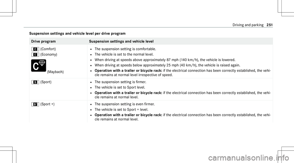 MERCEDES-BENZ GLS SUV 2020 Owners Manual Suspension
settings andvehicl eleve lper drive pr og ram Dr
ive pr og ramS uspensionsettings andvehicl eleve l
A (Comf ort)
; (Econom y) (Ma
ybac h) R
The suspens ionsetting iscomf ortable.
R The vehi MERCEDES-BENZ GLS SUV 2020 Owners Manual Suspension
settings andvehicl eleve lper drive pr og ram Dr
ive pr og ramS uspensionsettings andvehicl eleve l
A (Comf ort)
; (Econom y) (Ma
ybac h) R
The suspens ionsetting iscomf ortable.
R The vehi