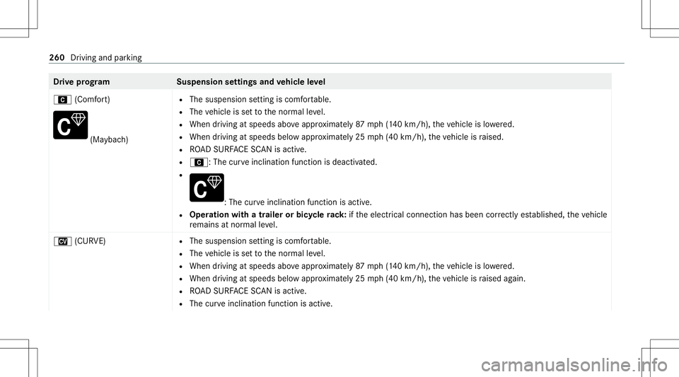 MERCEDES-BENZ GLS SUV 2020  Owners Manual Dr
ive pr og ramS uspensionsettings andvehicl eleve l
A (Comf ort) (Ma
ybac h) R
The suspens ionsetting iscomf ortable.
R The vehicle issetto thenor mal leve l.
R When drivin gat speeds aboveappr oxim