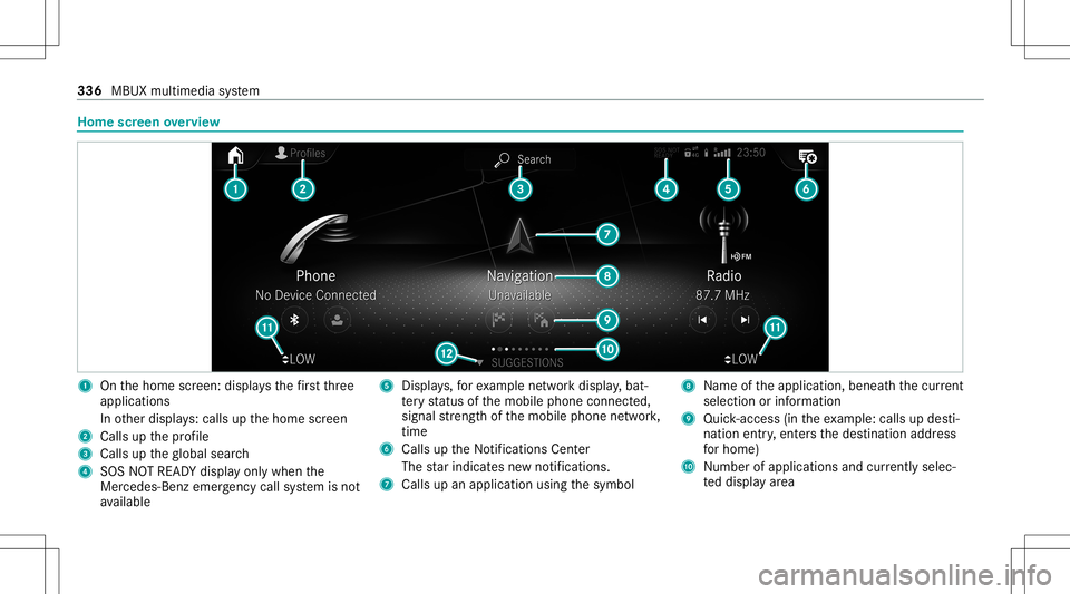 MERCEDES-BENZ GLS SUV 2020  Owners Manual Home
screen overvie w 1
Onthehome screen: displa ysthefirs tth re e
applic ations
In other displa ys:cal lsup thehome screen
2 Calls upthepr ofile
3 Calls uptheglobal search
4 SOS NOTREAD Ydispl ayonl