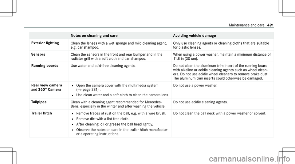 MERCEDES-BENZ GLS SUV 2020 Owners Manual No
teson cleaning andcareA voiding vehicl edamag e
Ext erior lighting
Cleanthelenses withawe tsp ong eand mildcle ani ng agent,
e.g .car shampoo. Onl
yuse cleaning agents orcleaning clothsth at aresui MERCEDES-BENZ GLS SUV 2020 Owners Manual No
teson cleaning andcareA voiding vehicl edamag e
Ext erior lighting
Cleanthelenses withawe tsp ong eand mildcle ani ng agent,
e.g .car shampoo. Onl
yuse cleaning agents orcleaning clothsth at aresui