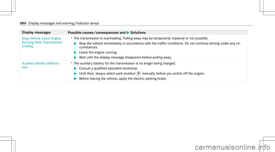 MERCEDES-BENZ GLS SUV 2020  Owners Manual Disp
laymes sages
Possible causes/conseq uencesand0050 0050
Solutions
St op Vehicle LeaveEngine
Running WaitTransmission
Cooling *T
hetransmission isove rheating. Pullingaway ma ybe temp orarily im pa