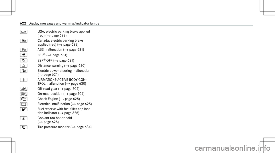MERCEDES-BENZ GLS SUV 2020  Owners Manual 0049
US
A:electr icpar king brak eappli ed
(r ed) (/ page628)
0024 Canada
:electr icpar king brak e
appli ed(red) (/ page628)
0025 ABS
malfunction (/page63 1)
00E5 ESP®
(/ page63 1)
00BB ESP®
OFF (/