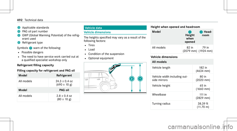 MERCEDES-BENZ GLB SUV 2020  Owners Manual 3
Applicab lestandar ds
4 PAGoil par tnum ber
5 GWP(Global Warming Potential) ofthere frig‐
er ant used
6 Refrig er ant type
Symbo ls1 warnofthefo llo wing:
R Possible dangers
R The need tohave ser 