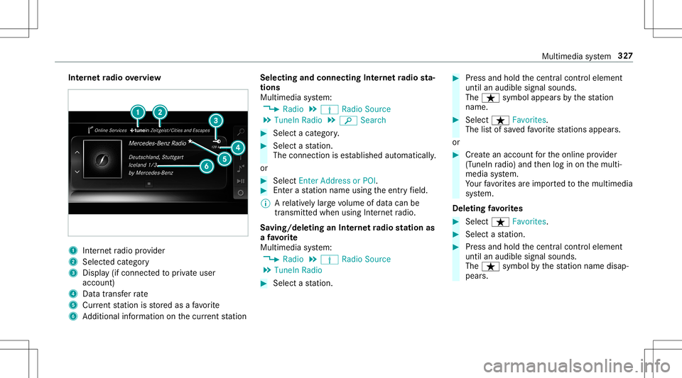 MERCEDES-BENZ E-CLASS CABRIOLET 2020  Owners Manual Int
erne tra dio overvie w 1
Inte rn et radio prov ider
2 Selec tedcat egor y
3 Displa y(if con nectedto privat euser
accoun t)
4 Datatra nsf errate
5 Current statio nis stor ed asafa vo rite
6 Additi
