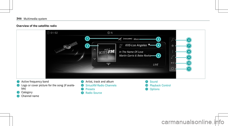 MERCEDES-BENZ E-CLASS CABRIOLET 2020  Owners Manual Ov
ervie wof thesat ellit era dio 1
Activefreq uency band
2 Logoor coverpictur efo rth esong (ifavaila‐
ble)
3 Categor y
4 Chan nelnam e 5
Artis t,trac kand album
6 SiriusXM RadioChannels
7 Pres ets