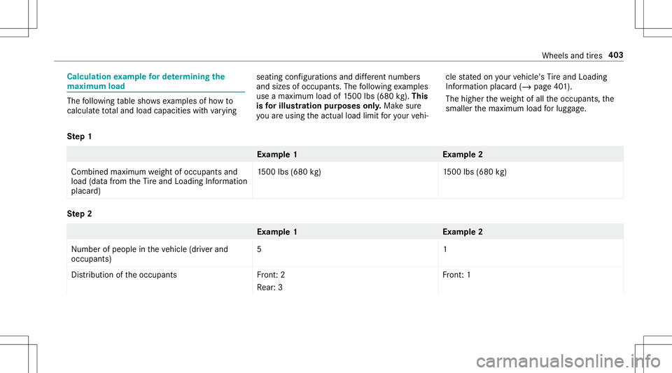 MERCEDES-BENZ E-CLASS CABRIOLET 2020  Owners Manual Calcu
lation exam ple forde term ining the
ma ximum load The
follo wing table showsexam ples ofhowto
cal cul ateto ta land load capac itieswithva rying seatin
gcon figur ations anddiffere nt num bers
