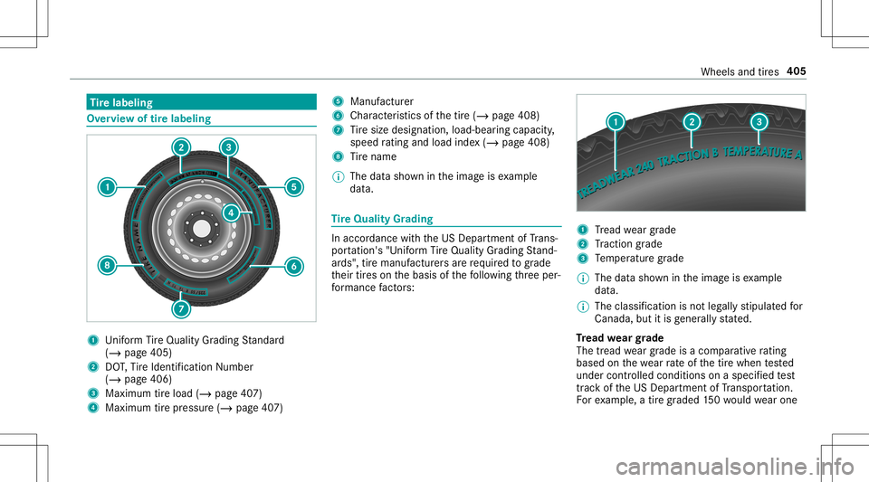 MERCEDES-BENZ E-CLASS CABRIOLET 2020  Owners Manual Ti
re labeling Ov
ervie wof tirelabeling 1
Uniform Tire Qua lityGradi ng Standar d
(/ page40 5)
2 DOT,Tire Identif ication Number
(/ page406)
3 Maximu mtireloa d(/ page40 7)
4 Maximu mtirepr essu re(/