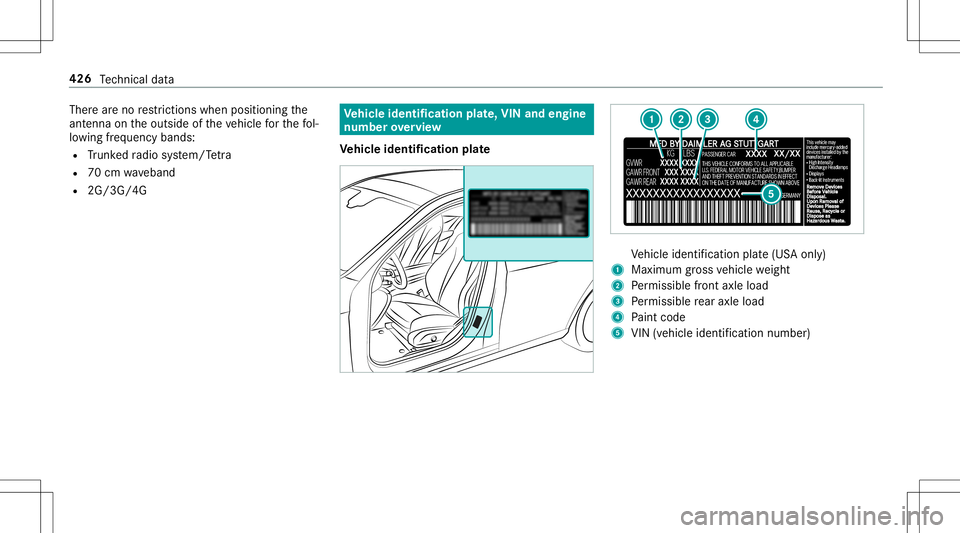 MERCEDES-BENZ E-CLASS CABRIOLET 2020  Owners Manual Ther
ear eno restrictions whenpos itioning the
ant enn aon theoutside oftheve hicle forth efo l‐
lo wing freq uenc ybands:
R Trunk edradio system/T etra
R 70cm waveband
R 2G/3G/ 4G Ve
hicl eiden tif