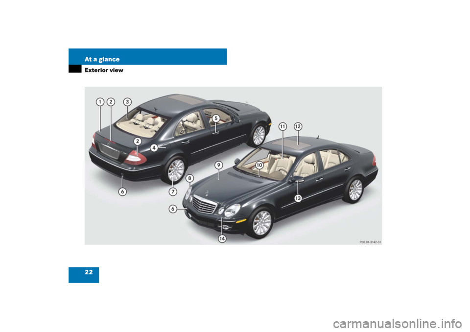 MERCEDES-BENZ E550 4MATIC 2007 W211 Owners Manual 22 At a glanceExterior view 