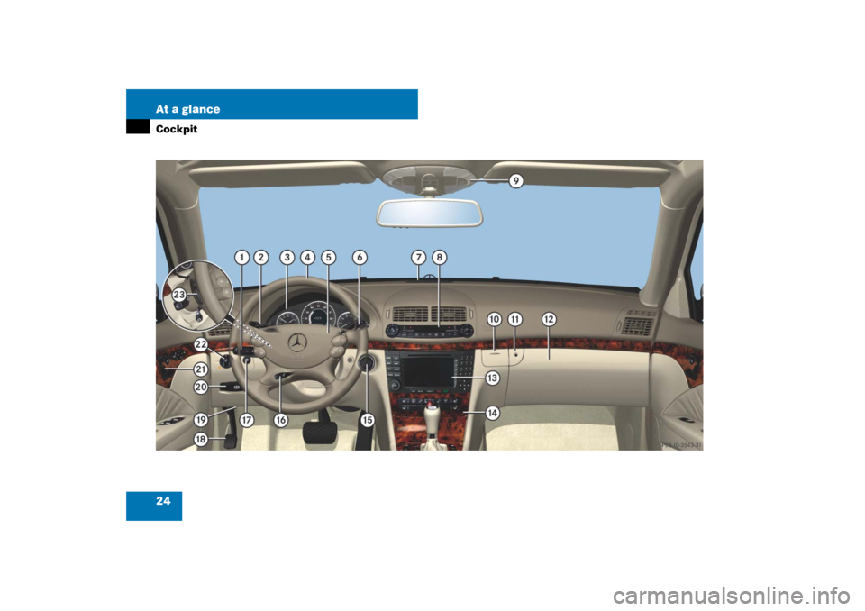 MERCEDES-BENZ E550 4MATIC 2007 W211 Owners Manual 24 At a glanceCockpit 