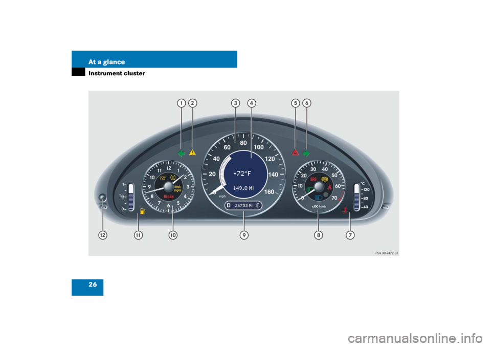 MERCEDES-BENZ E550 4MATIC 2007 W211 Owners Manual 26 At a glanceInstrument cluster 