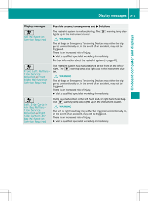 Page 219