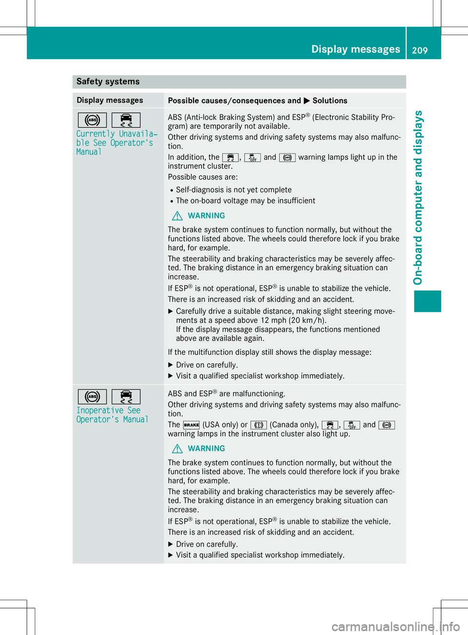 MERCEDES-BENZ SL ROADSTER 2020  Owners Manual Safety
systems Display
messages Possible
causes/co nsequences and0050 0050
Solutions 002500E5
Currently Unavaila‐ Currently
Unavaila‐
ble SeeOperator's ble
SeeOperator's
Manual Manual ABS
