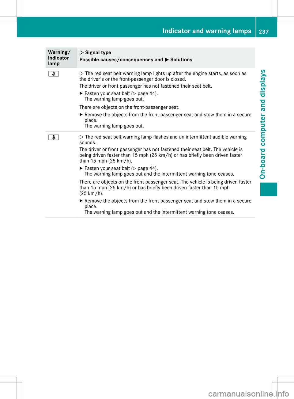 MERCEDES-BENZ SL ROADSTER 2020 Owners Manual Warning/
indic ator
lamp 00510051
Sign altype
Poss iblecause s/cons equen cesand 0050 0050
Sol utions 00E9
0051
The redseat beltwar ning lamp lights upafter theengine starts,assoon as
the drive r' MERCEDES-BENZ SL ROADSTER 2020 Owners Manual Warning/
indic ator
lamp 00510051
Sign altype
Poss iblecause s/cons equen cesand 0050 0050
Sol utions 00E9
0051
The redseat beltwar ning lamp lights upafter theengine starts,assoon as
the drive r'