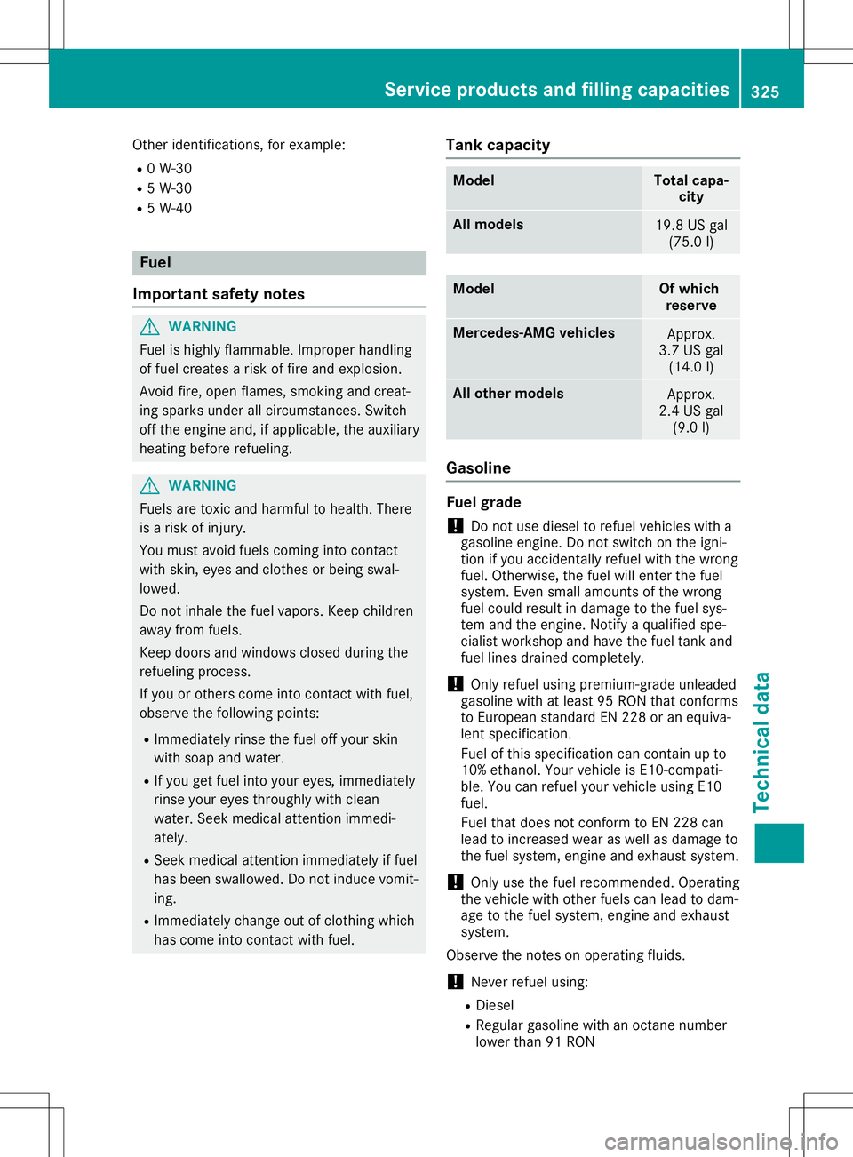 MERCEDES-BENZ SL ROADSTER 2020 Owners Manual Other
identifications, forexample:
R 0W-30
R 5W-30
R 5W-40 Fuel
Importa ntsafety notes G
WARNING
Fuel ishighly flammabl e.Improper handling
of fuel creates arisk offire and explosion.
Avoid fire,open MERCEDES-BENZ SL ROADSTER 2020 Owners Manual Other
identifications, forexample:
R 0W-30
R 5W-30
R 5W-40 Fuel
Importa ntsafety notes G
WARNING
Fuel ishighly flammabl e.Improper handling
of fuel creates arisk offire and explosion.
Avoid fire,open