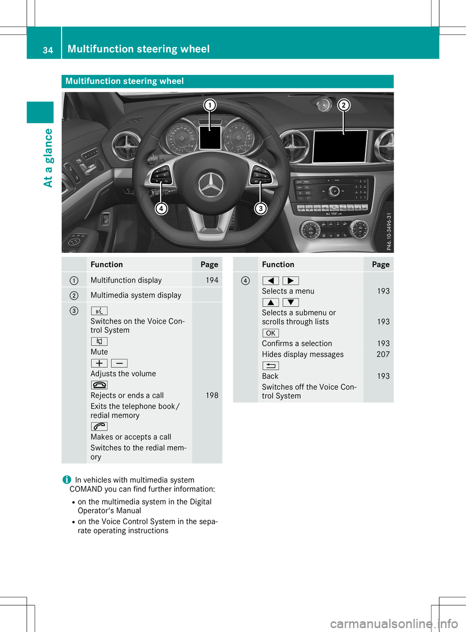 MERCEDES-BENZ SL ROADSTER 2020  Owners Manual Multifunc
tionsteering wheel Func
tion Page
0043
Mul
tifunction display 194
0044
Mul
timedi asystem display 0087 0059
Switches
onthe Voice Con-
trol System 0063
Mute
00810082
Adju
ststhe volum e 0076

