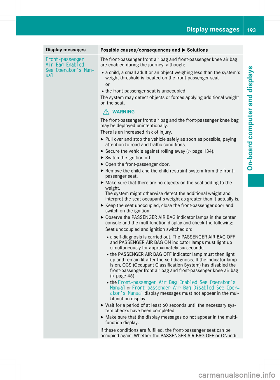 MERCEDES-BENZ SLC ROADSTER 2020 Owners Manual Disp
laymes sages Poss
iblecauses/co nsequences and 0050 0050
Solu tions Fro
nt-passenger Fro
nt-passenger
Air BagEnable d Air
BagEnable d
See Operator'sM an‐ See
Operator'sM an‐
ual ual T MERCEDES-BENZ SLC ROADSTER 2020 Owners Manual Disp
laymes sages Poss
iblecauses/co nsequences and 0050 0050
Solu tions Fro
nt-passenger Fro
nt-passenger
Air BagEnable d Air
BagEnable d
See Operator'sM an‐ See
Operator'sM an‐
ual ual T