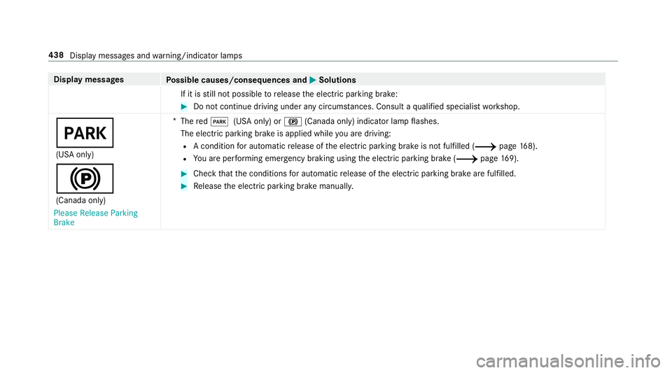 MERCEDES-BENZ C-CLASS SEDAN 2019  Owners Manual Disp
laymes sages
Possible causes/conseq uencesand0050 0050
Solutions
If it is still no tpossible torelease theelectr icpar king brak e: 0007
Donotcon tinue driving under anycir cums tances. Consu lta