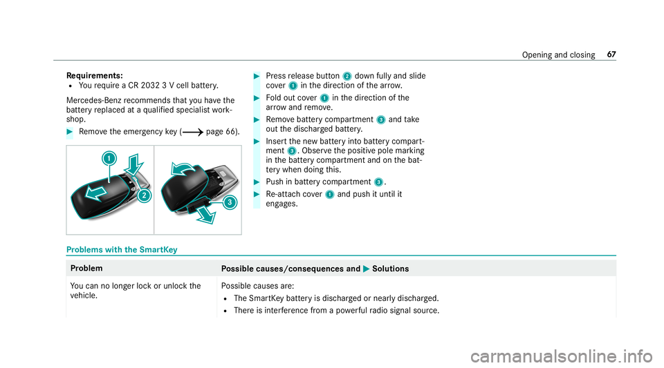 MERCEDES-BENZ C-CLASS SEDAN 2019  Owners Manual Re
quirement s:
R Youre qu ire aCR 203 23V cell battery.
Mer cedes-Ben zre comme ndsthat youha ve the
batt eryre placed ataqu alif ied spec ialistwo rk‐
shop. 0007
Remo vetheemer gency key(0013 page