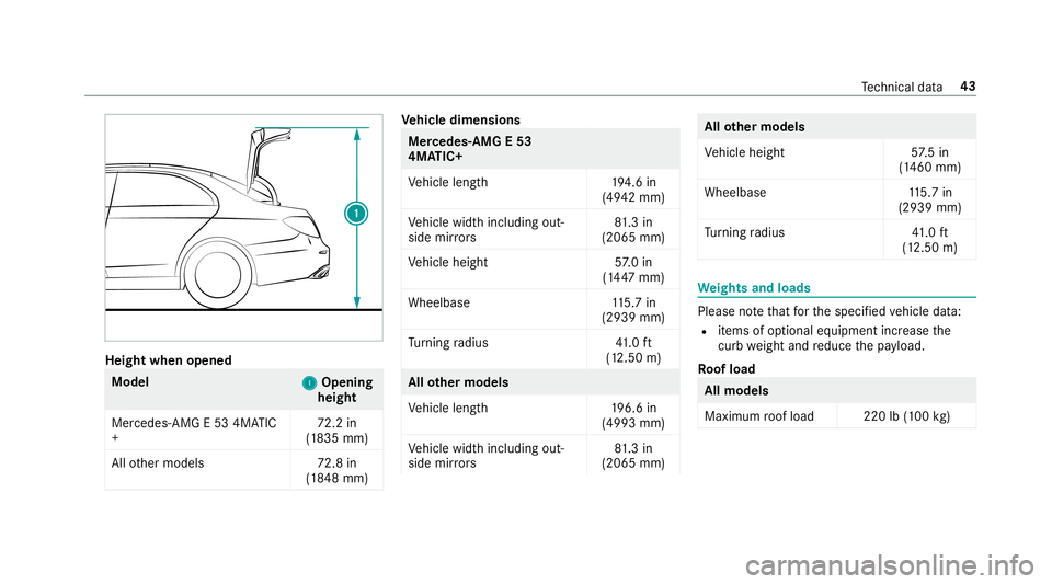 MERCEDES-BENZ E-CLASS SEDAN 2019  AMG Owners Manual Heig
htwhe nopen ed Model
1 1
Openi ng
heig ht
Mer cedes- AMGE53 4MA TIC
+ 72
.2 in
(1 835 mm)
All other models 72.8 in
(1 84 8mm) Ve
hicl edimens ions Mer
cedes- AMG E53
4MA TIC+
Ve hicle length1 94.
