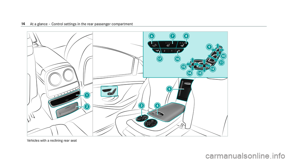MERCEDES-BENZ S-CLASS SEDAN & MAYBACH 2019  Owners Manual Ve
hicles withare cli ning rear seat 14
Ataglanc e– Con trol setting sin there ar passe nger com partment 