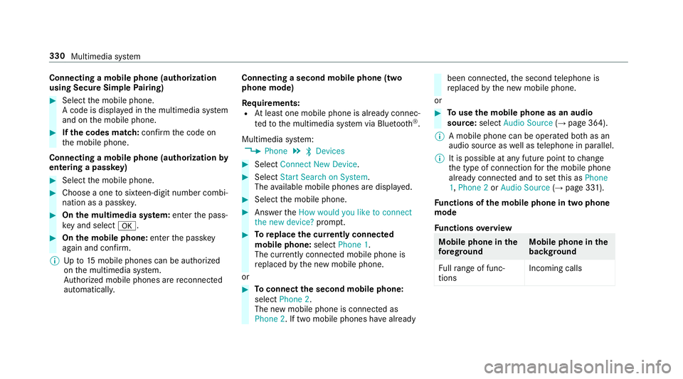 MERCEDES-BENZ S-CLASS SEDAN & MAYBACH 2019 Owners Manual Connect
ingamob ilephone (authoriza tion
using SecureSim plePairing) #
Selec tth emobile phone.
A code isdispla yedin themultimedia system
and onthemobile phone. #
Ifth ecodes match: con firm thecode MERCEDES-BENZ S-CLASS SEDAN & MAYBACH 2019 Owners Manual Connect
ingamob ilephone (authoriza tion
using SecureSim plePairing) #
Selec tth emobile phone.
A code isdispla yedin themultimedia system
and onthemobile phone. #
Ifth ecodes match: con firm thecode