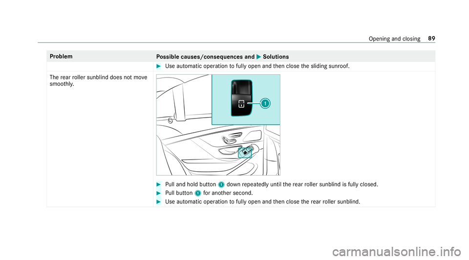 MERCEDES-BENZ S-CLASS SEDAN & MAYBACH 2019  Owners Manual Pr
oblem
Possible causes/conseq uencesand0050 0050
Solutions #
Use automatic operation tofully open andthen close thesliding sunroof.
The rear roller sunblin ddoes notmo ve
smoo thly. #
Pulland hold b