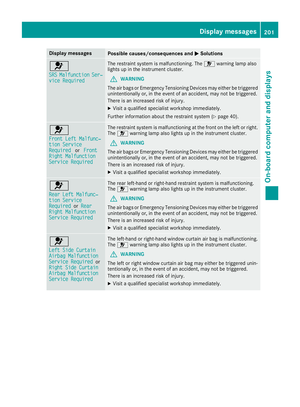 Page 203