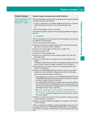 Page 205