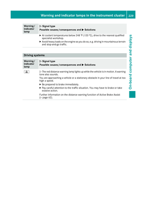 Page 231