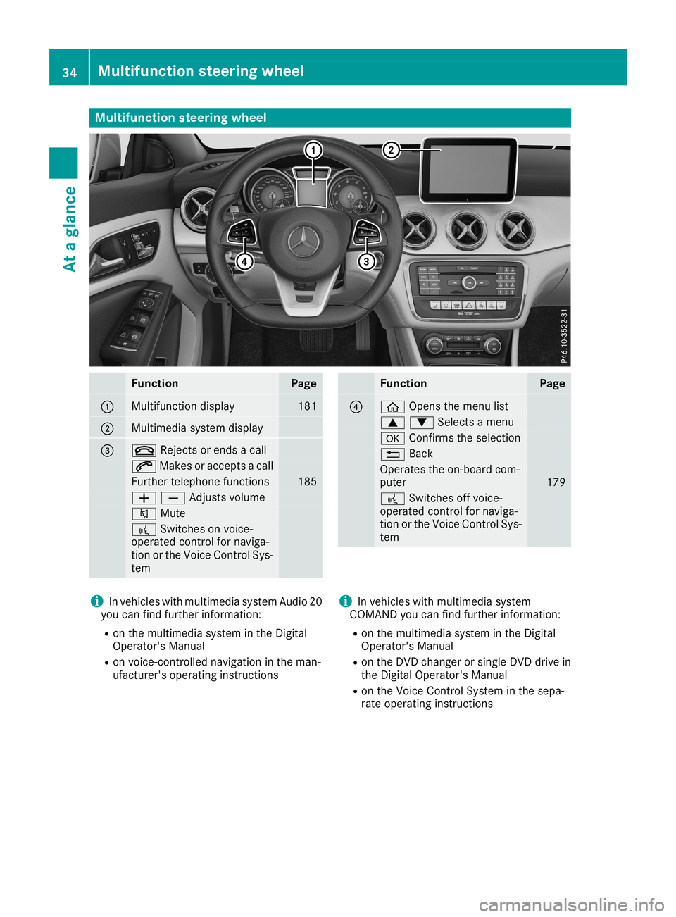 MERCEDES-BENZ CLA COUPE 2019  Owners Manual Multifunc
tionsteering wheel Func
tion Page
0043
Mul
tifunction display 181
0044
Mul
timedi asystem display 0087
0076
Rejects orends acall 0061
Makes oraccepts acall Further
telephone functions 185
00