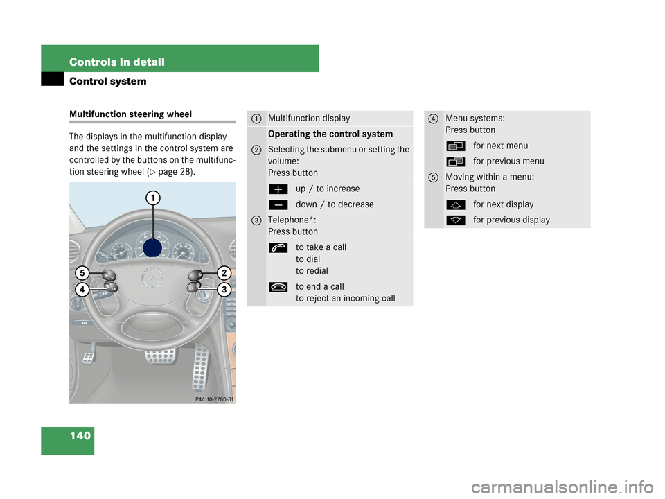 MERCEDES-BENZ CLK63AMG 2007 A209 Owners Manual 140 Controls in detail
Control system
Multifunction steering wheel
The displays in the multifunction display 
and the settings in the control system are 
controlled by the buttons on the multifunc-
ti