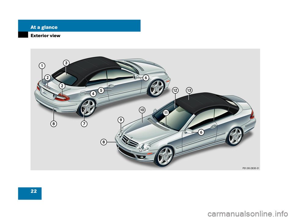MERCEDES-BENZ CLK63AMG 2007 A209 Owners Manual 22 At a glance
Exterior view 