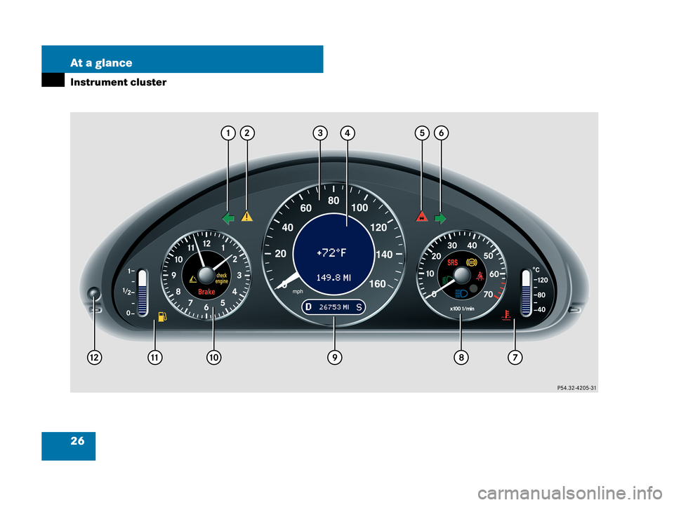 MERCEDES-BENZ CLK63AMG 2007 A209 Owners Manual 26 At a glance
Instrument cluster 