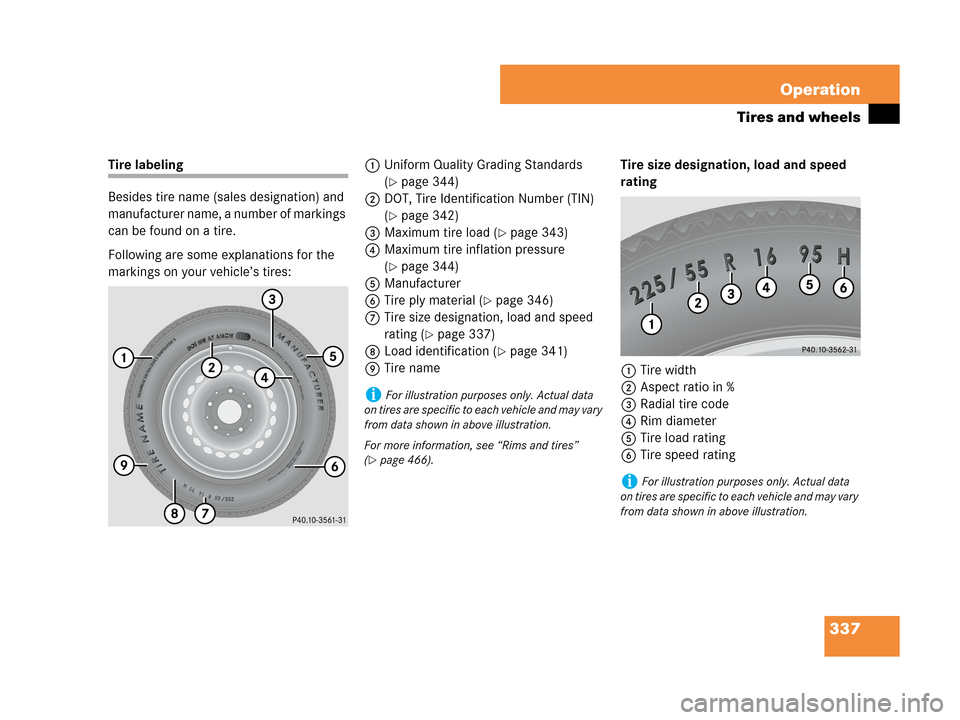 MERCEDES-BENZ CLK63AMG 2007 A209 Owners Manual 337 Operation
Tires and wheels
Tire labeling
Besides tire name (sales designation) and
manufacturer name, a number of markings
can be found on a tire.
Following are some explanations for the
markin MERCEDES-BENZ CLK63AMG 2007 A209 Owners Manual 337 Operation
Tires and wheels
Tire labeling
Besides tire name (sales designation) and
manufacturer name, a number of markings
can be found on a tire.
Following are some explanations for the
markin