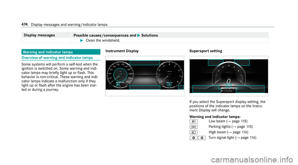 MERCEDES-BENZ AMG GT 4-DOOR COUPE 2019  Owners Manual Disp
laymes sages
Possible causes/conseq uencesand0050 0050
Solutions #
Clean thewindshield. Wa
rning and indicat orlam ps Ov
ervie wof wa rning and indicat orlam ps Som
esy stems willperform aself -t