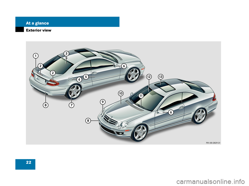 MERCEDES-BENZ CLK350 COUPE 2007 C209 Owners Manual 22 At a glance
Exterior view 