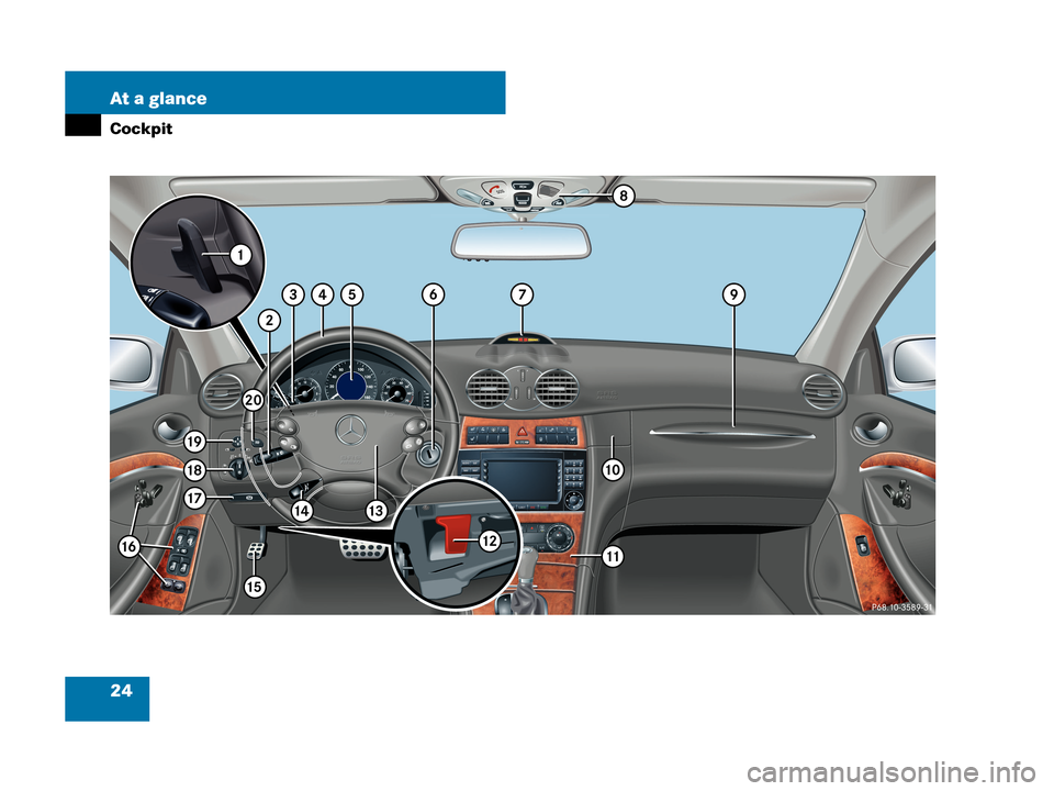 MERCEDES-BENZ CLK350 COUPE 2007 C209 Owners Manual 24 At a glance
Cockpit 