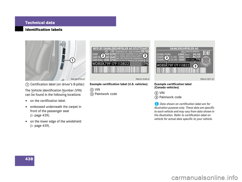 MERCEDES-BENZ CLK350 COUPE 2007 C209 Owners Manual 438 Technical data
Identification labels
1Certification label (on driver’s B-pillar)
The V
ehicle Identification Number (VIN) 
can be found in the following locations:
on the certification label.
