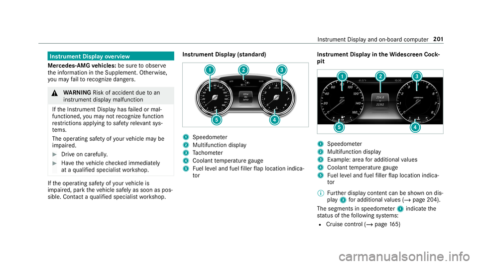 MERCEDES-BENZ G-CLASS 2019  Owners Manual Ins
trum ent Disp layove rview
Mer cedes- AMGvehicl es:besur eto obser ve
th einf ormation intheSupplement .Ot her wise,
yo uma yfa ilto recogni zedangers. &
WARNIN GRisk ofacci dent dueto an
ins trum