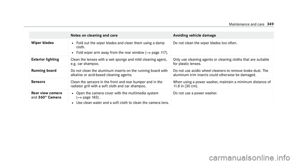 MERCEDES-BENZ G-CLASS 2019  Owners Manual No
teson cleaning andcareA voiding vehicl edamag e
Wi per blades R
Foldout thewiper blades andclean them using adam p
clo th.
R Foldwiper arm aw ay from there ar wind ow(/ pag e11 7). Do
notcle an the