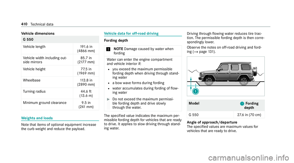 MERCEDES-BENZ G-CLASS 2019  Owners Manual Ve
hicl edimens ions G
550
Ve hicle length1 91.6 in
(486 6mm)
Ve hicle widthincluding out‐
side mirrors 85.7
in
(2 17 7mm)
Ve hicle height 77.5 in
(1 969 mm)
Whe elba se 113.8 in
(2890 mm)
Tu rning 