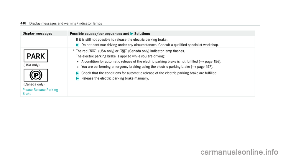 MERCEDES-BENZ G-CLASS 2019  Owners Manual Disp
laymes sages
Possible causes/conseq uencesand0050 0050
Solutions
If it is still no tpossible torelease theelectr icpar king brak e: #
Donotcon tinue driving under anycir cums tances. Consu ltaqu 