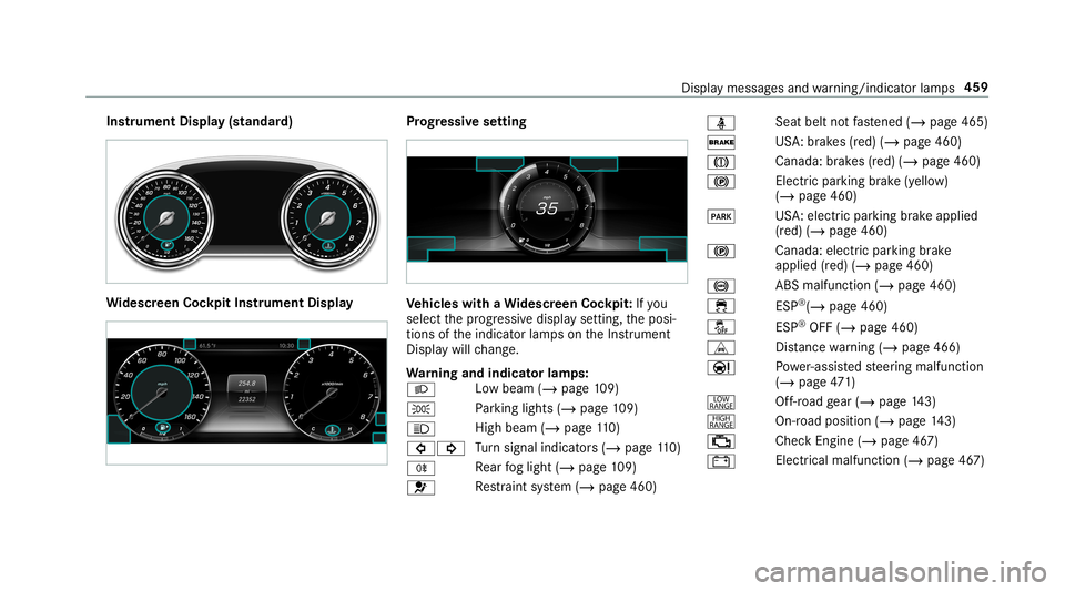 MERCEDES-BENZ G-CLASS 2019  Owners Manual Ins
trum ent Disp lay(s tand ard) Wi
des cree nCo ckpit Instru men tDi spl ay Pr
og ressiv ese tting Ve
hicl eswith aWi des cree nCo ckpit: Ifyo u
select thepr ogr essiv edispla yse tting, theposi‐
