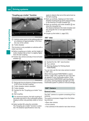 Page 202